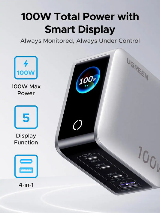 UGREEN Nexode Pro 100W 4-Port GaN Charger with Smart Display