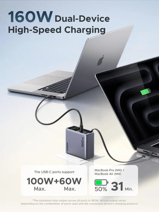 UGREEN Nexode Pro 160W Charger with Retractable USB-C Cable