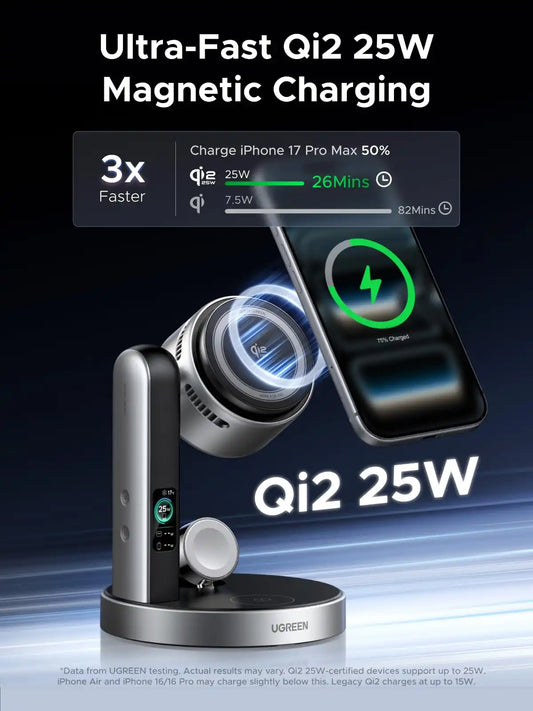 UGREEN MagFlow Pro Qi2 25W 3-in-1 Wireless Charger