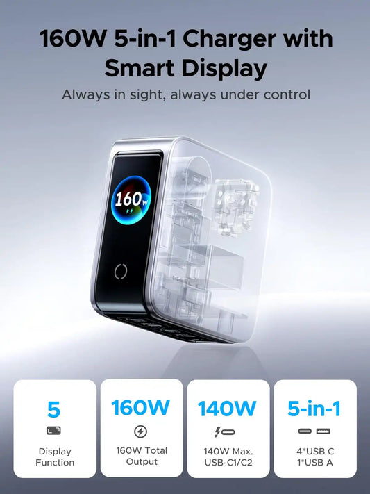 UGREEN Nexode Pro 160W 5-Port USB-C Charger