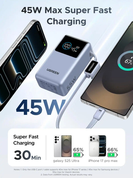 UGREEN Nexode Pro Power Bank 10000mAh 45W with Built-in Cable