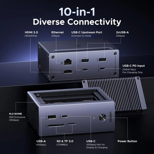 UGREEN 10-in-1 USB-C Hub with SSD Enclosure - 4K HDMI & 100W PD