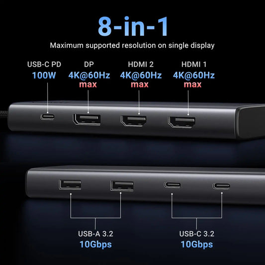 UGREEN 8 in 1 USB C Docking Station with Dual Monitor