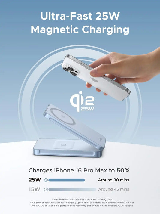 UGREEN MagFlow 2-in-1 Magnetic Wireless Charger 25W (MagSafe compatible)