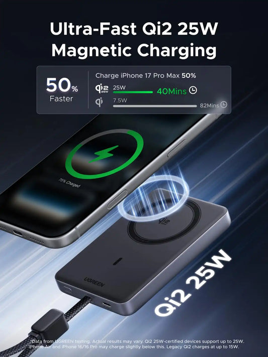 UGREEN MagFlow Pro 10000mAh Qi2 25W Magnetic Power Bank with Liquid Cooling
