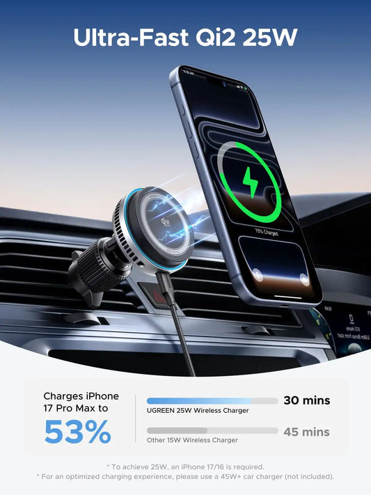 UGREEN MagFlow Pro Qi2 25W Magnetic Car Charger with Cooling