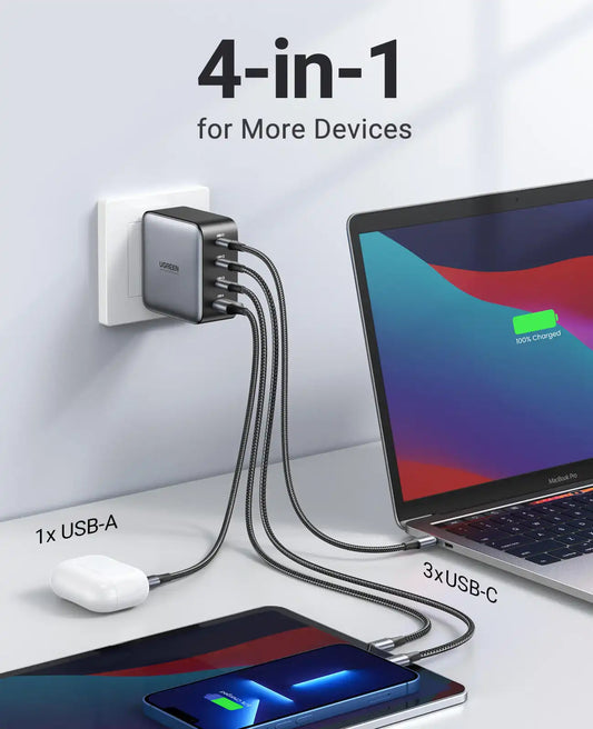 UGREEN Nexode 100W 4-Port Charger