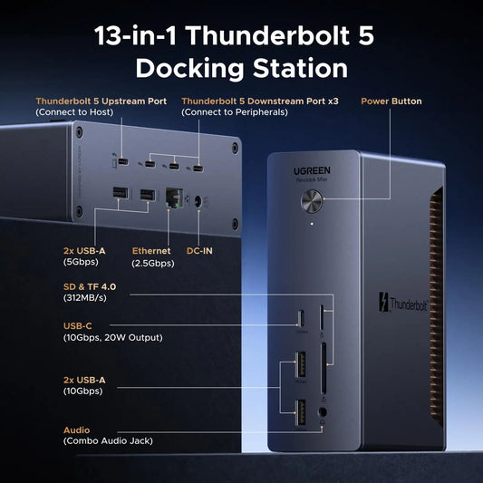 UGREEN Revodok Max Thunderbolt 5 Docking Station